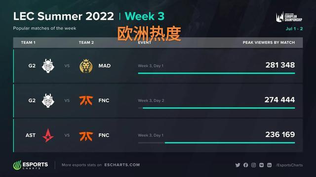 迪卡尼奥在 迪卡尼奥在